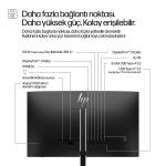 HP S5 Pro 23.8in Fhd 524pu Usb-c Monitor (9D9V7AA)