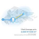 TP-Link 5g Ax3000 Whole Home Mesh Wifi 6 Gateway, 574 Mbps At 2.4 Ghz + 2402 Mbps At 5 Ghz, 5g 3.4gbps/900mbps, 4g+ Cat19 1.6gbps/ (DECO X50-5G(1-PACK))