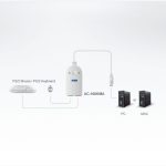Aten Usb To 2 Port Ps/2 Active Converter (UC100KMA-AT)