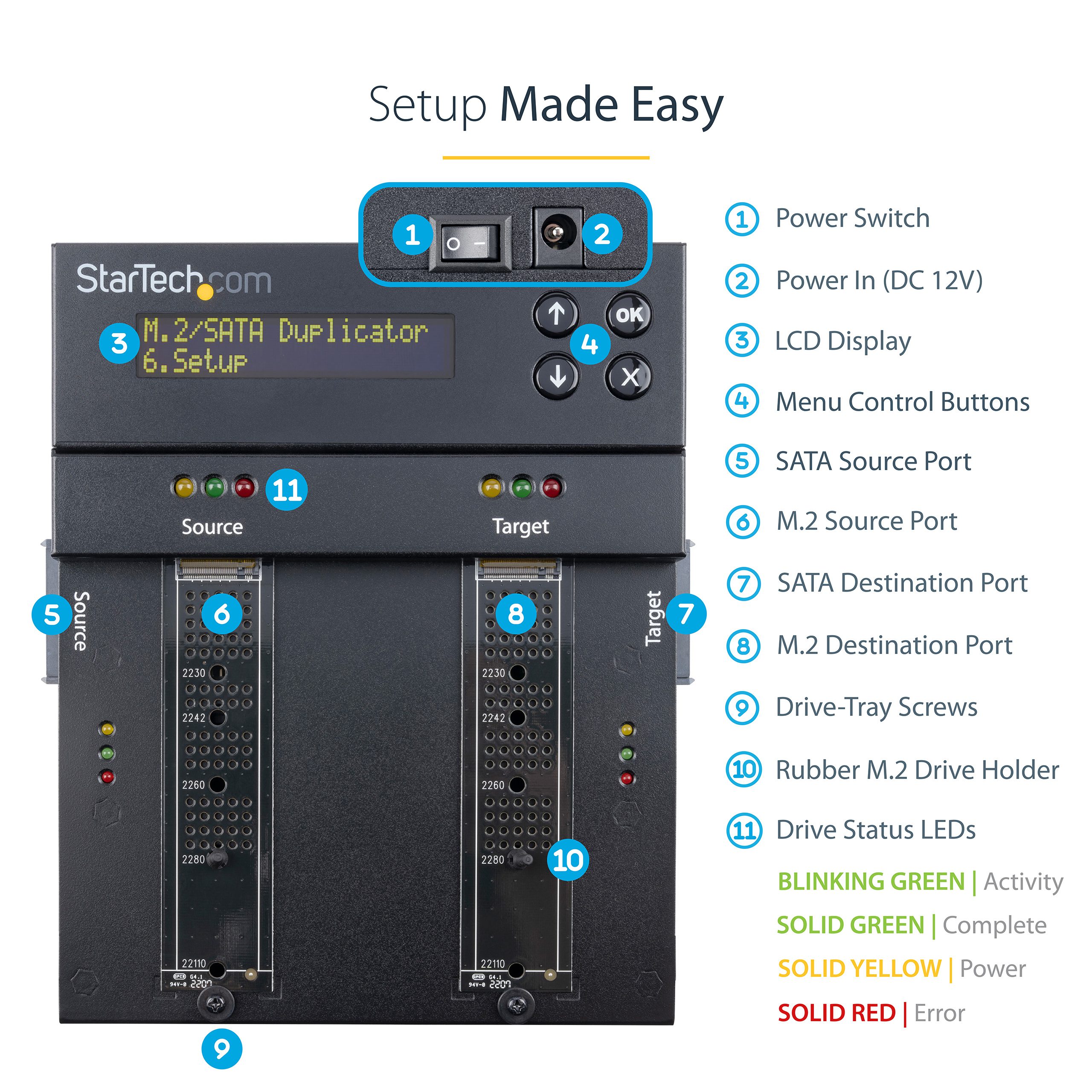 Standalone M.2 SATA M.2 NVMe Duplicator - Image 15