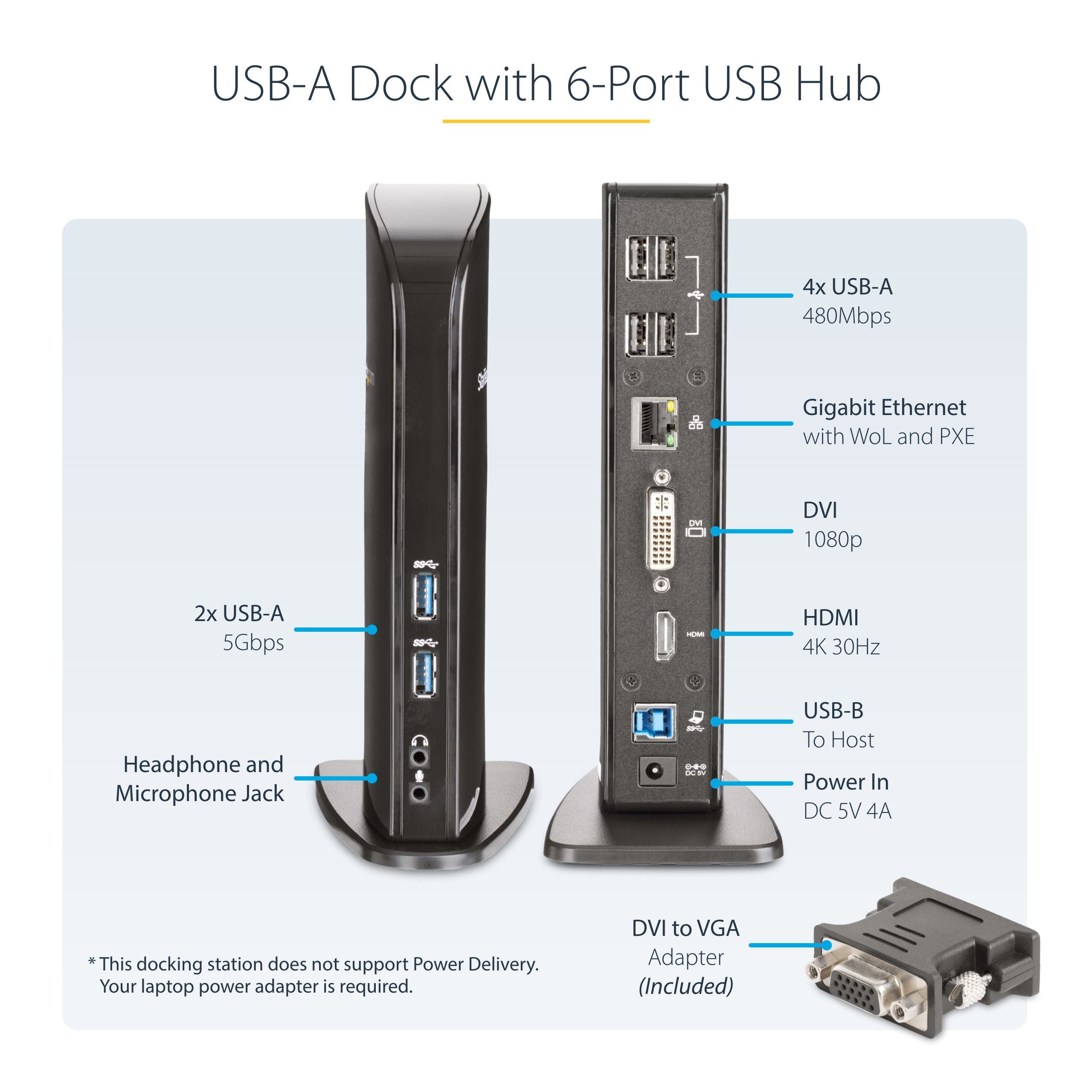 HDMI DVI USB 3.0 Laptop Docking Station - Image 5