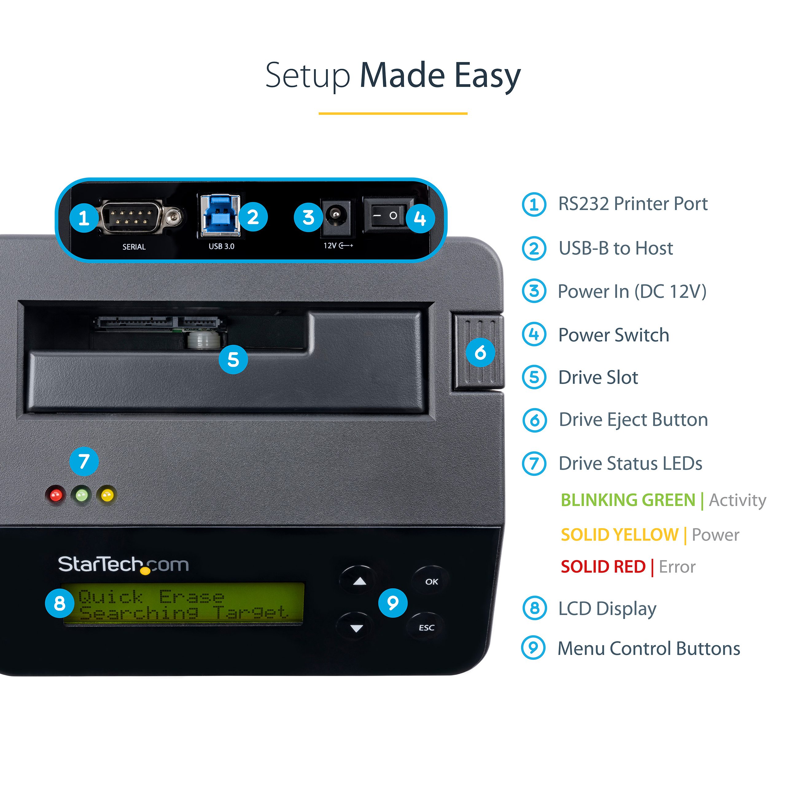 SATA Drive Eraser and Dock - 4Kn Support - Image 14