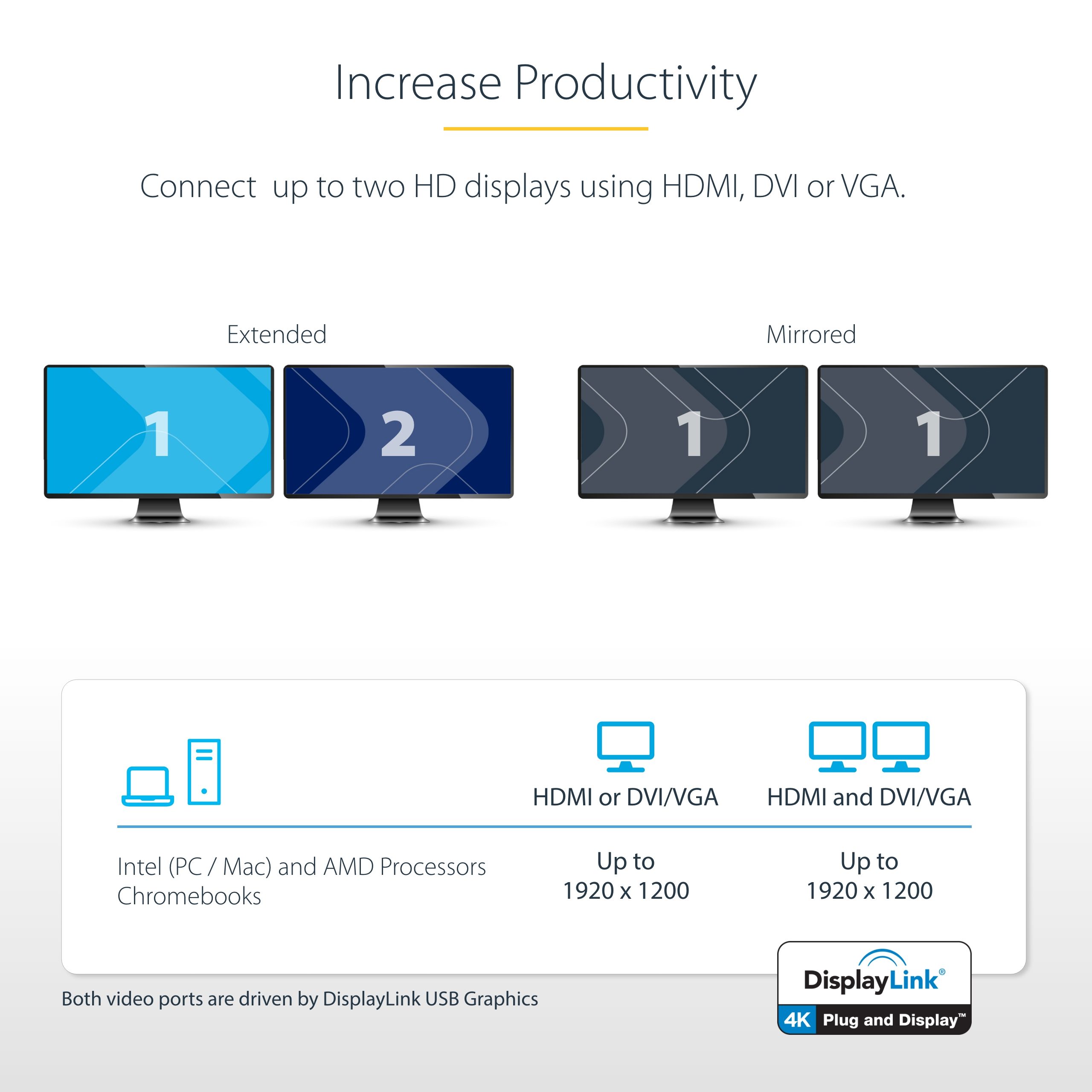 HDMI DVI USB 3.0 Laptop Docking Station - Image 8