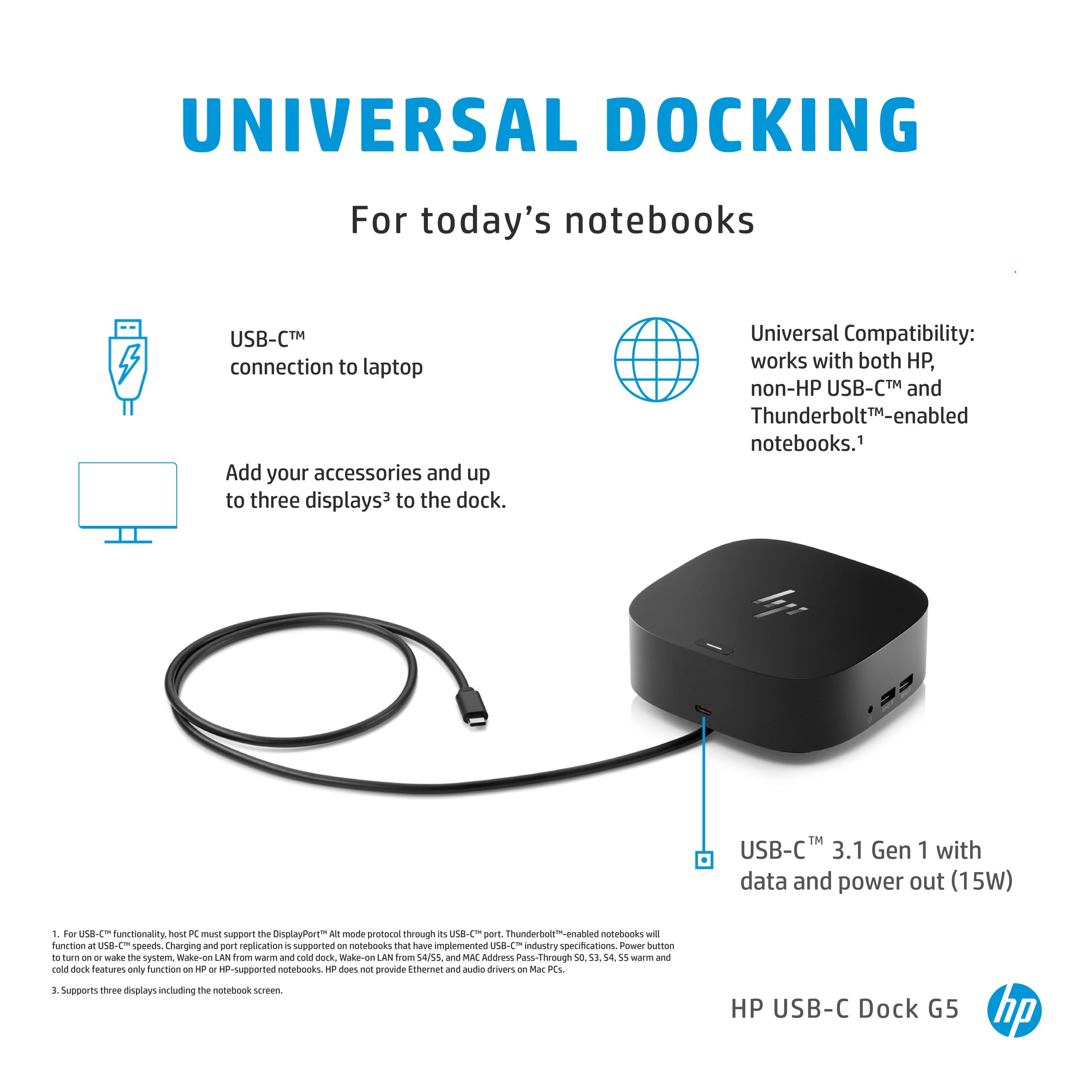 HP Dock G5 USB-C Docking Station - 100W Power Delivery 3xDisplays 2xDP 1xHDMI 4xUSB-A 1xUSB-C RJ45 Audio Combo for HP Notebook PC - Image 4