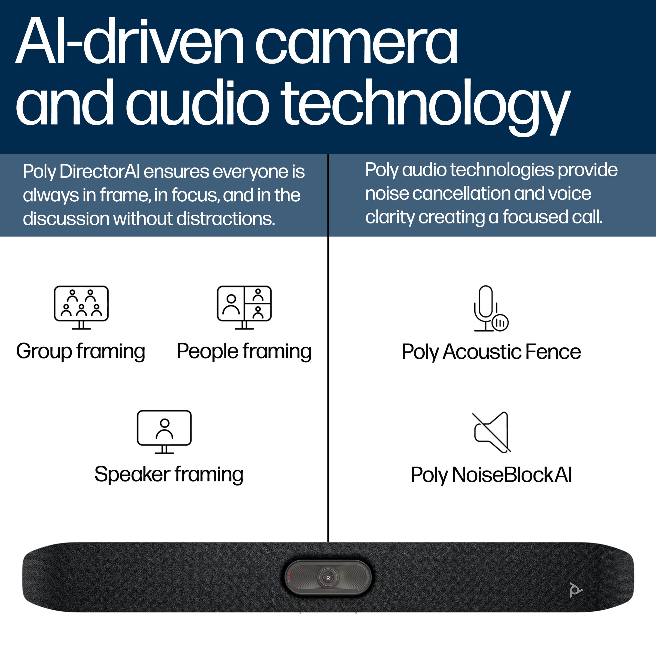 POLY STUDIO X32 ALL-IN-ONE VIDEO BAR - Image 6