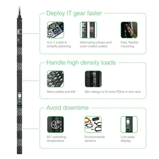 NetShelter Rack PDU Advanced Metered 3PH - Image 3