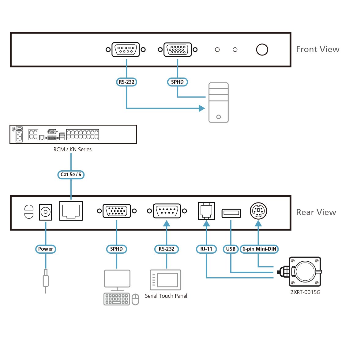 ATEN KVM ADAPTER MODULE WITH USB, PS/2, AND RS-232 LOCAL CONSOLE - Image 4