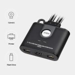 Aten 2-port Usb Full Hd Hdmi Cable Kvm Switch (CS22HF-AT)