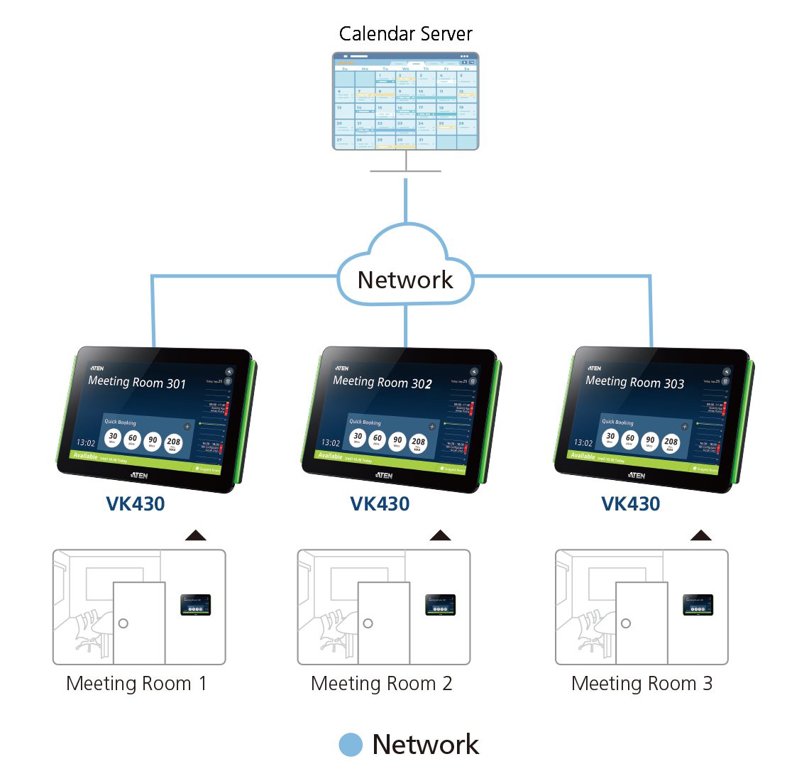 ATEN ROOM BOOKING SYSTEM WITH 10.1" PANEL - Image 3