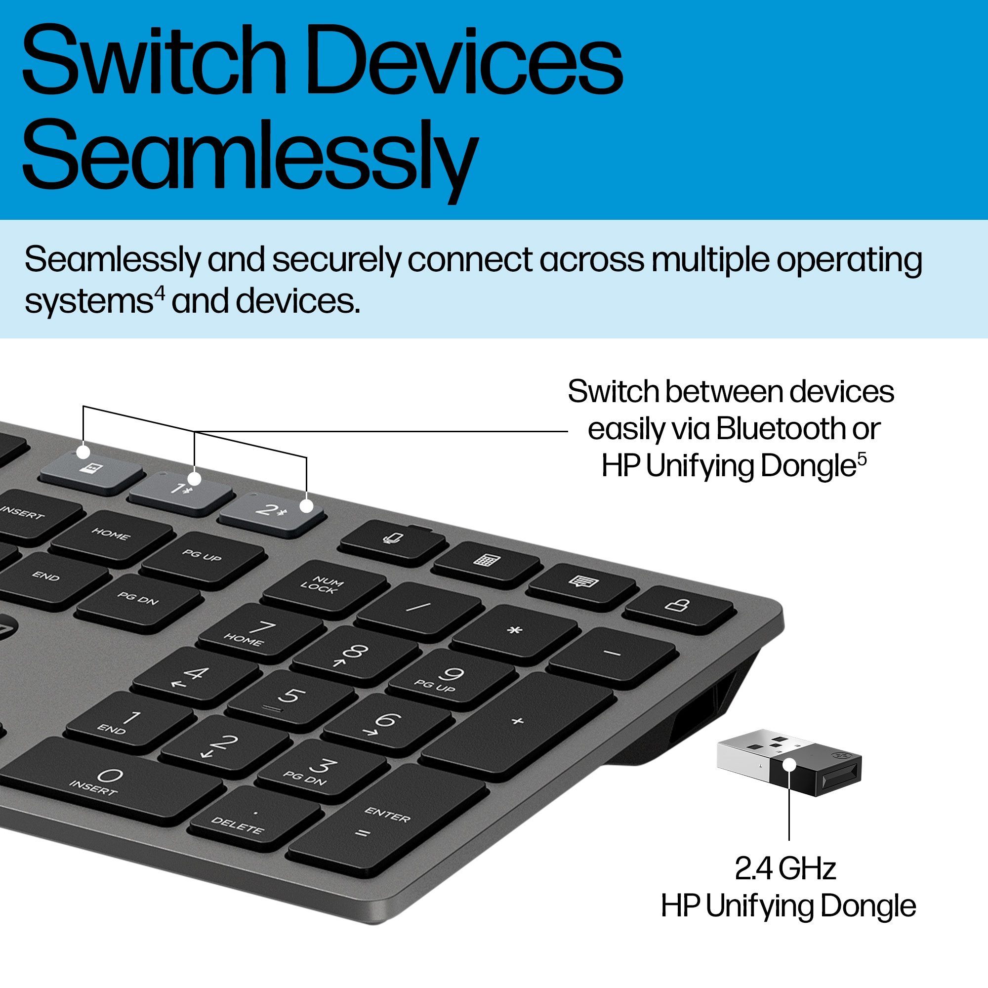 HP 725 Multi Rchrgbl WLS KB/MSE - Image 12