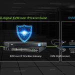 Aten Usb Hdmi Kvm Digiprocessor For Kg0016 And Kg0032 (KG8900T-AX)