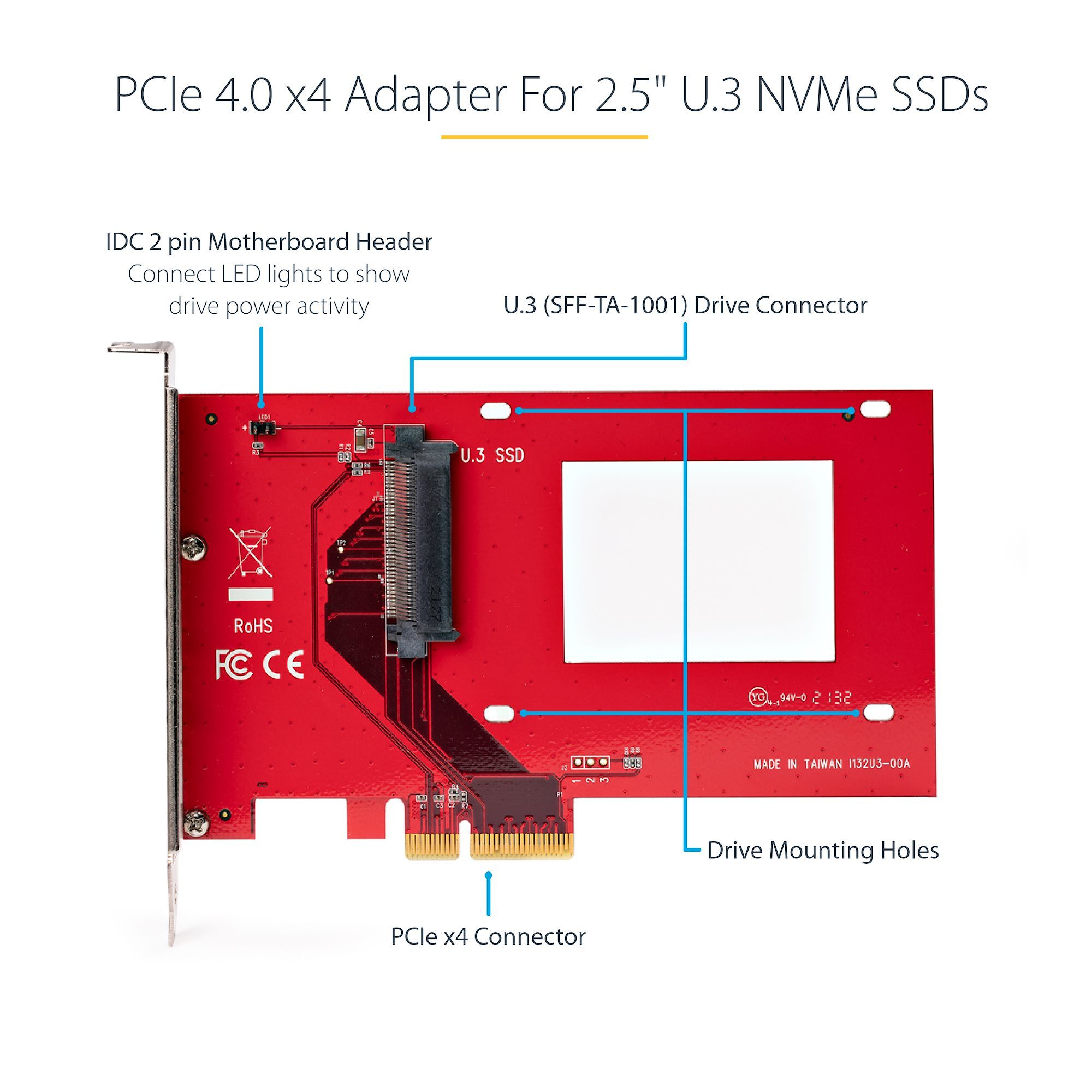 U.3 to PCIe Adapter Card For U.3 SSDs - Image 14