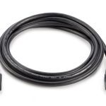 HDMI Standard Cable Kit