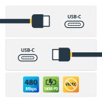 StarTech.com USB2C5C2MW – USB-C to USB-C cable, 2m length