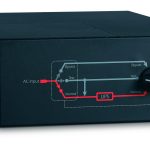 APC Service Bypass Panel- 230V. 100A. MB