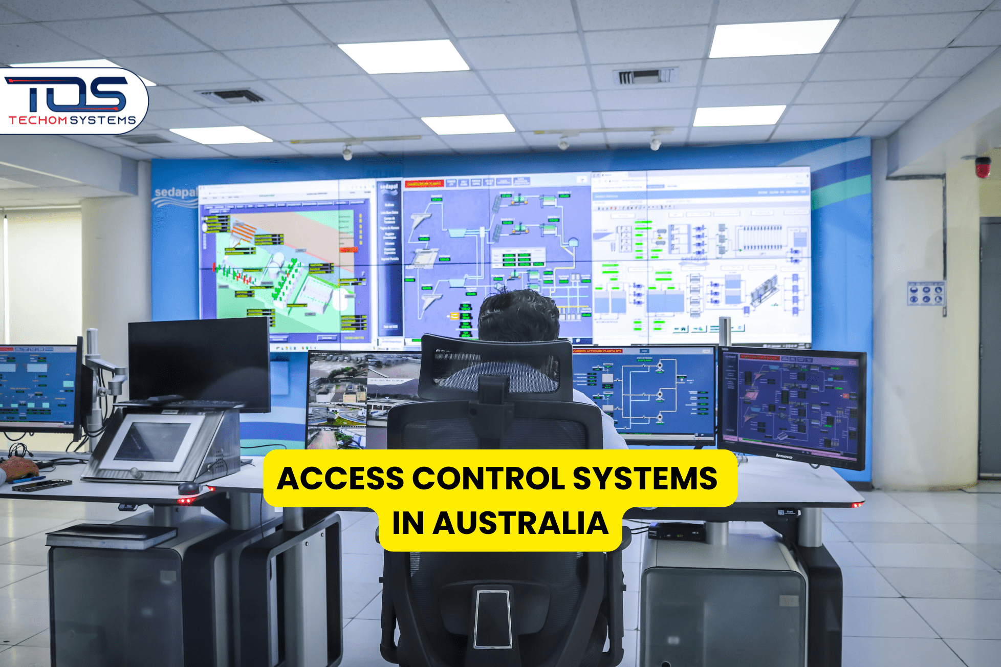 ACCESS CONTROL SYSTEMS IN AUSTRALIA