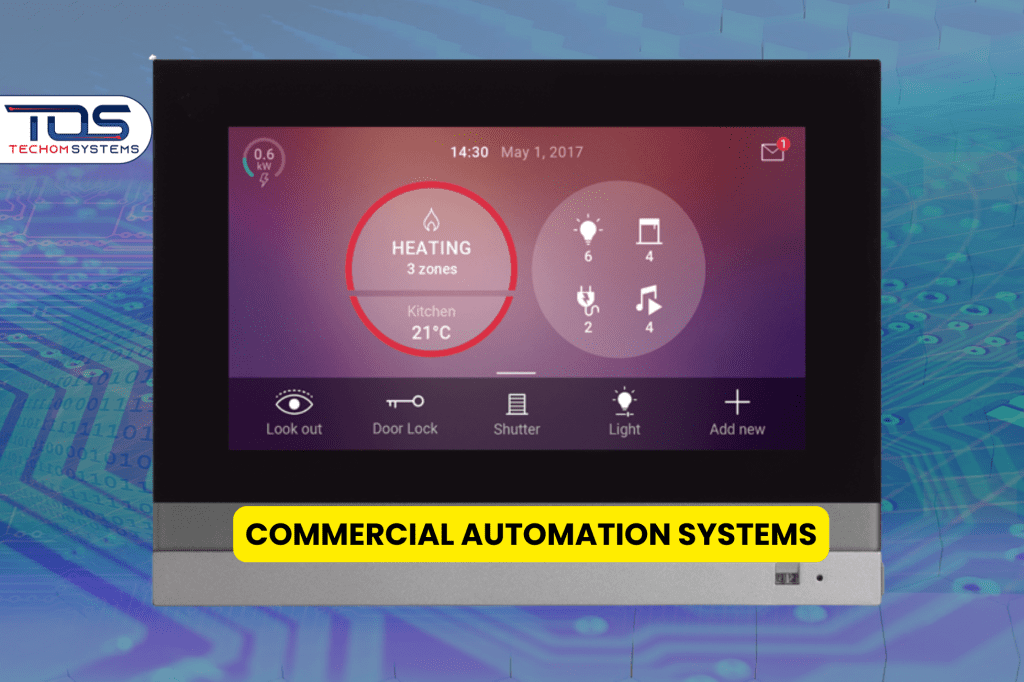 COMMERCIAL AUTOMATION SYSTEMS