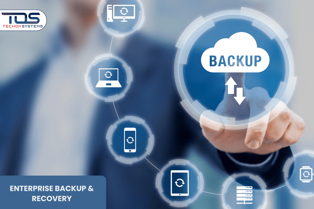 Enterprise Backup & Recovery