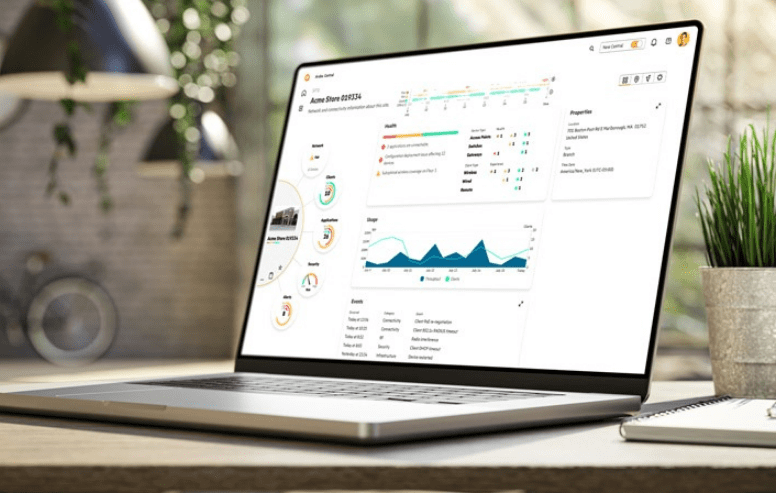 Cloud-Managed Networking