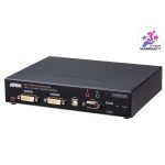 Aten Dvi-i Dual Display Kvm Over Ip Transmitter With Software Decoder Ability (KE6940AiT-AX-U)