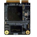 Yeastar Dsp Expansion Module ( Add 100 Extension & 30 Concurrent Calls ) (D30)