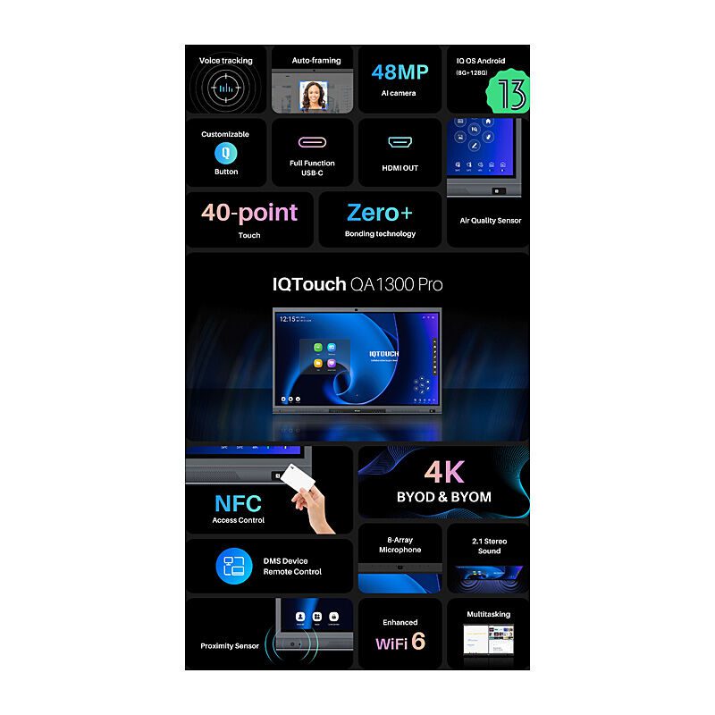 IQBOARD QA 1300 Pro 65'' - Image 3