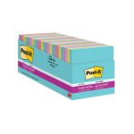 P-I SS Notes 654-24SSMIA Pk24