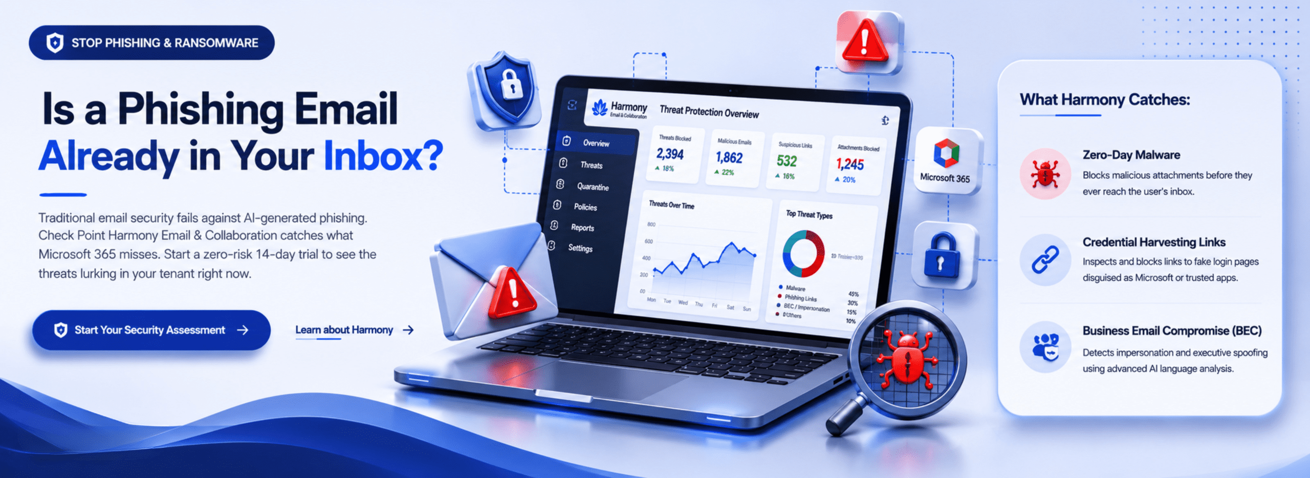 Stop Phishing Emails Before They Land