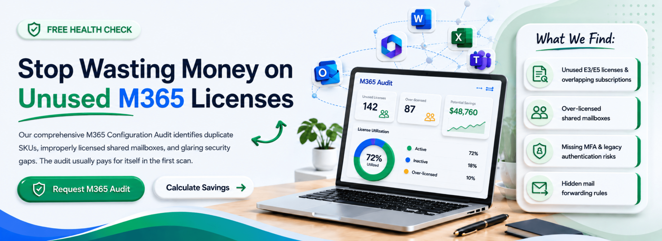 Stop Wasting Money on Unused M365 Licenses