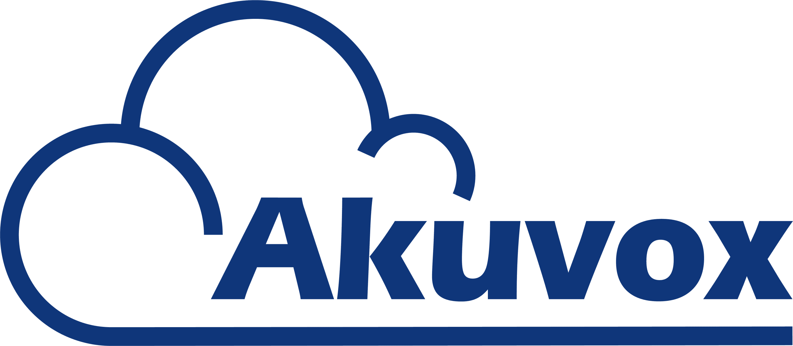 Akuvox