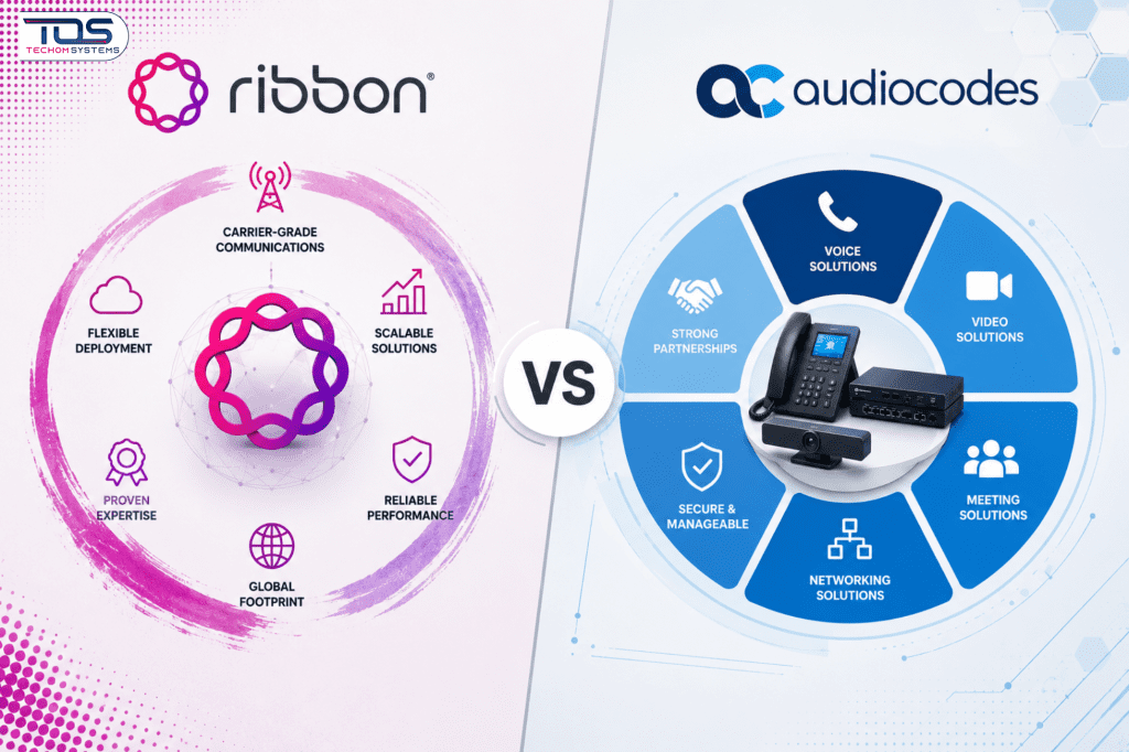Ribbon vs AudioCodes