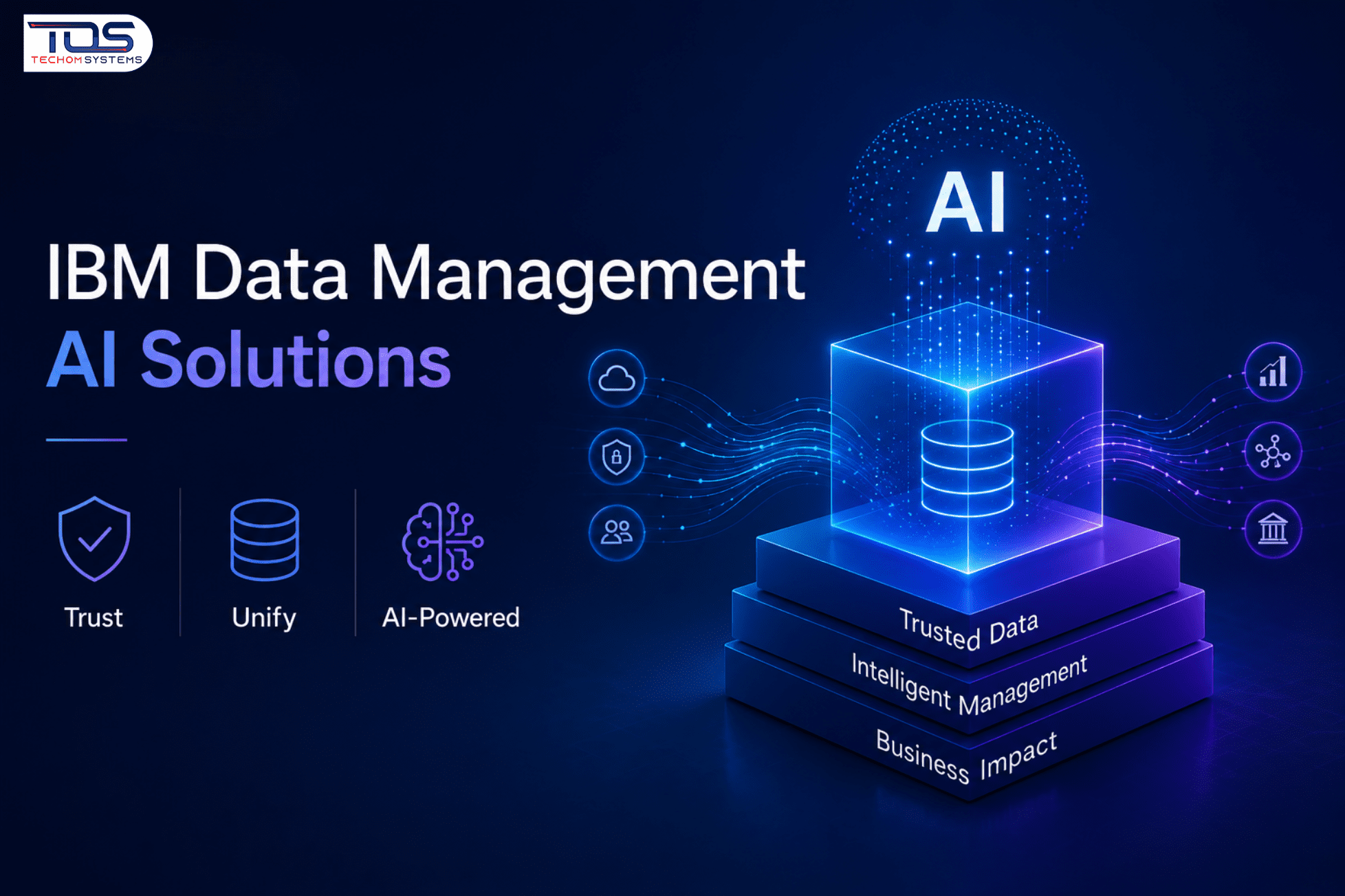 AI Business Solutions
