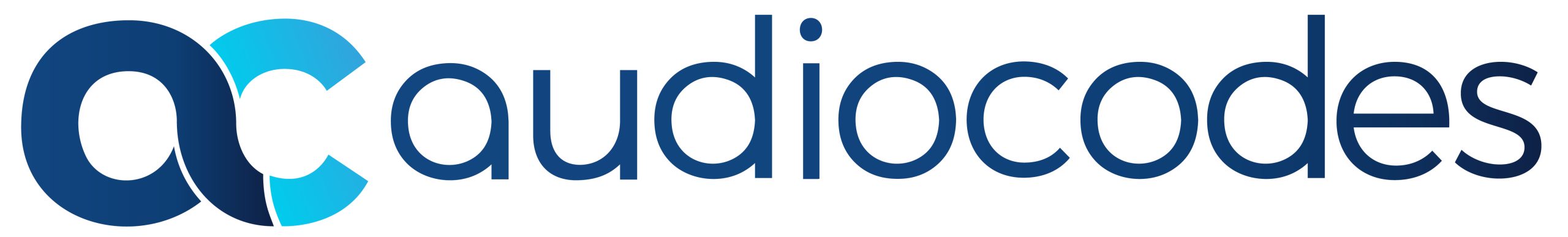 SBC SESSION LICENSE UPGRADE FOR 10 SESSIONS FOR AN HA ACTIVE-REDUNDANT SBC PAIR WHEN ORDER