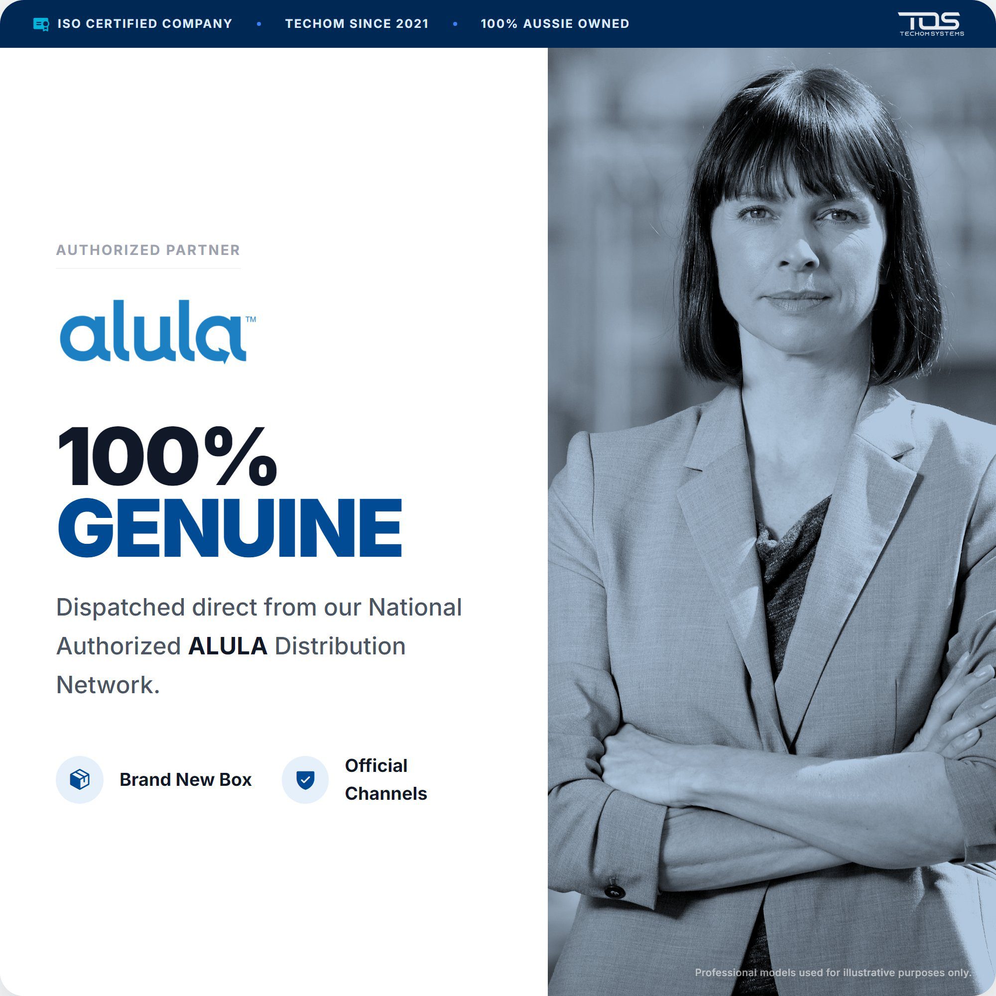 Alula Security - LED Keypad - Image 4