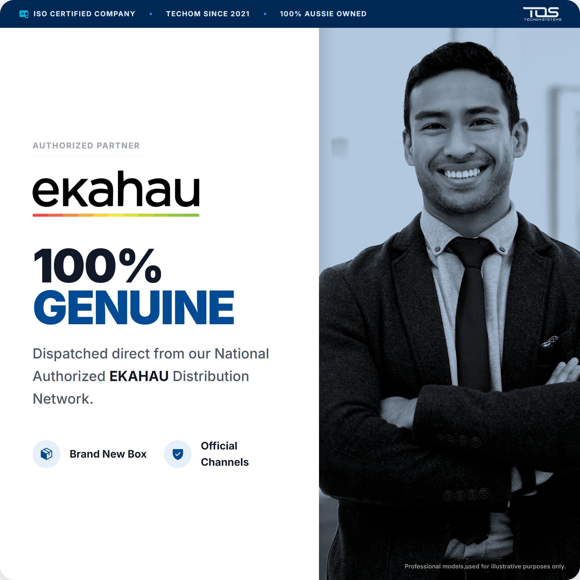 Ekahau Sidekick 2 - Image 2