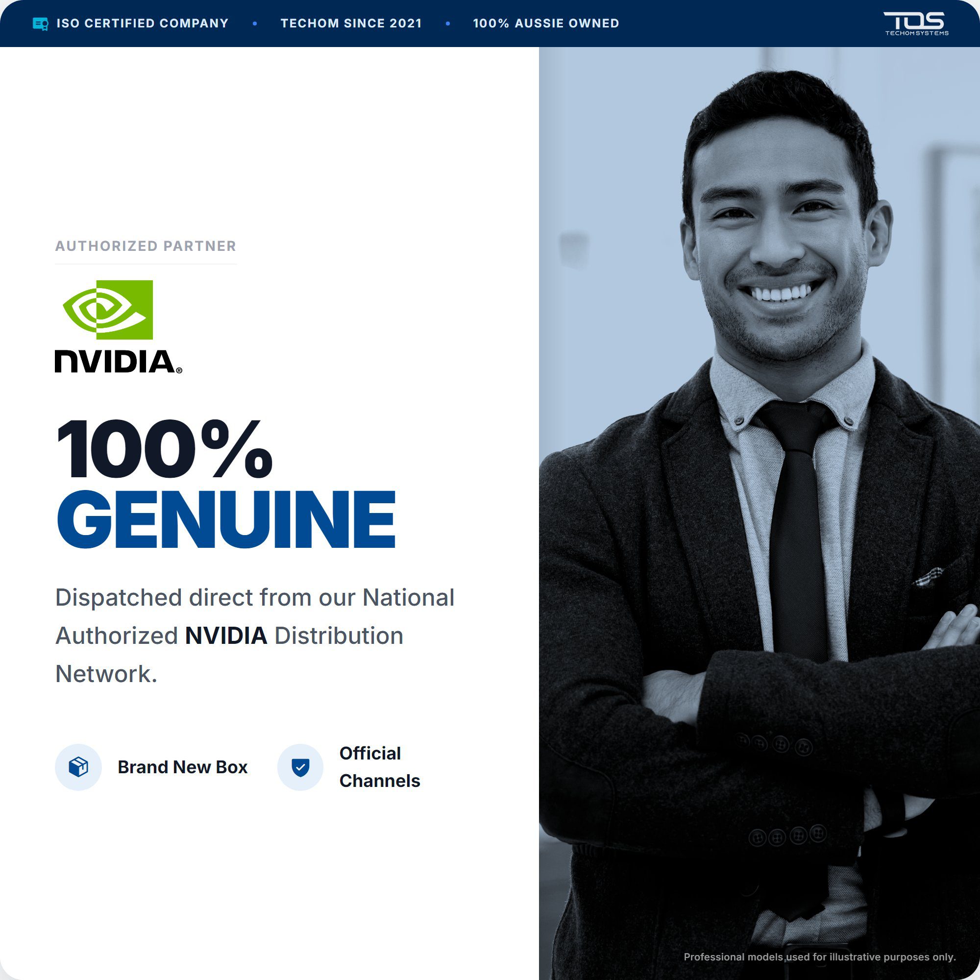 NVIDIA RTX PRO 6000 BLACKWELL WS EDITION, 96GB GDDR7 (BULK PACK) - Image 3