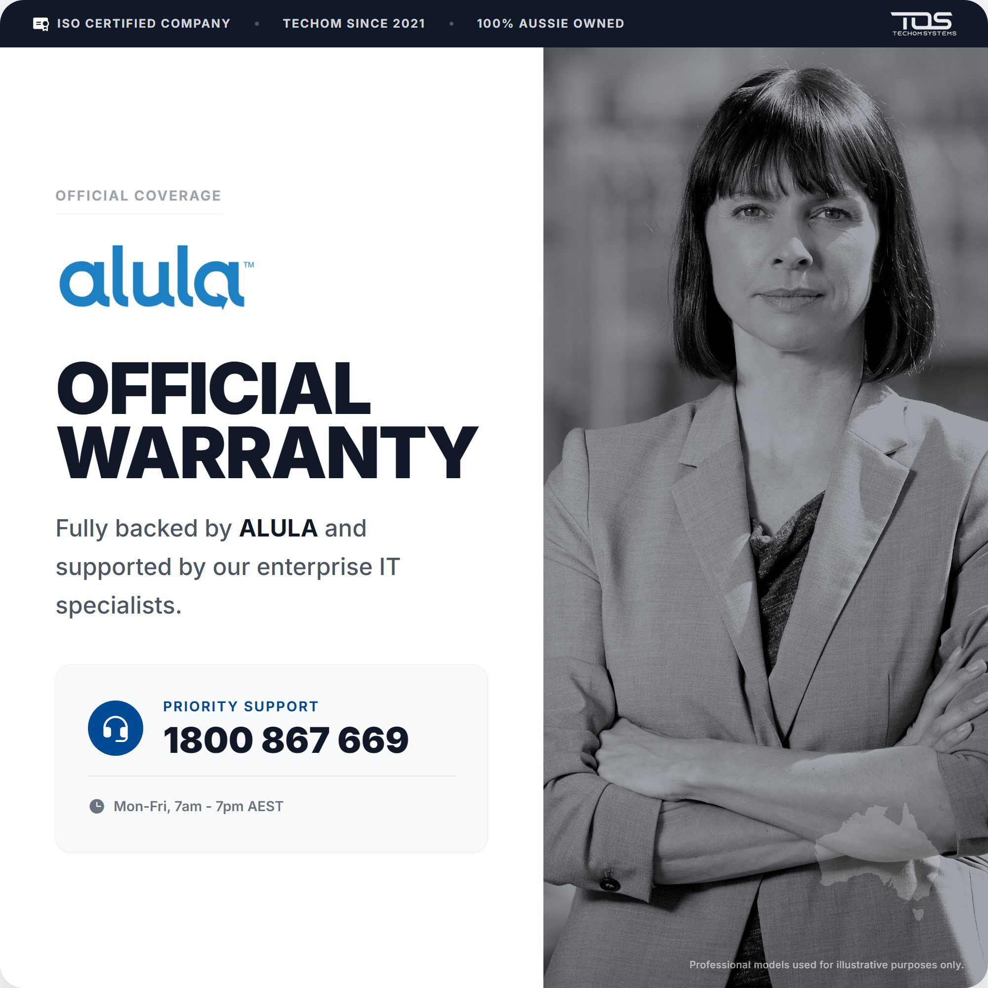 Alula Security - LED Keypad - Image 5