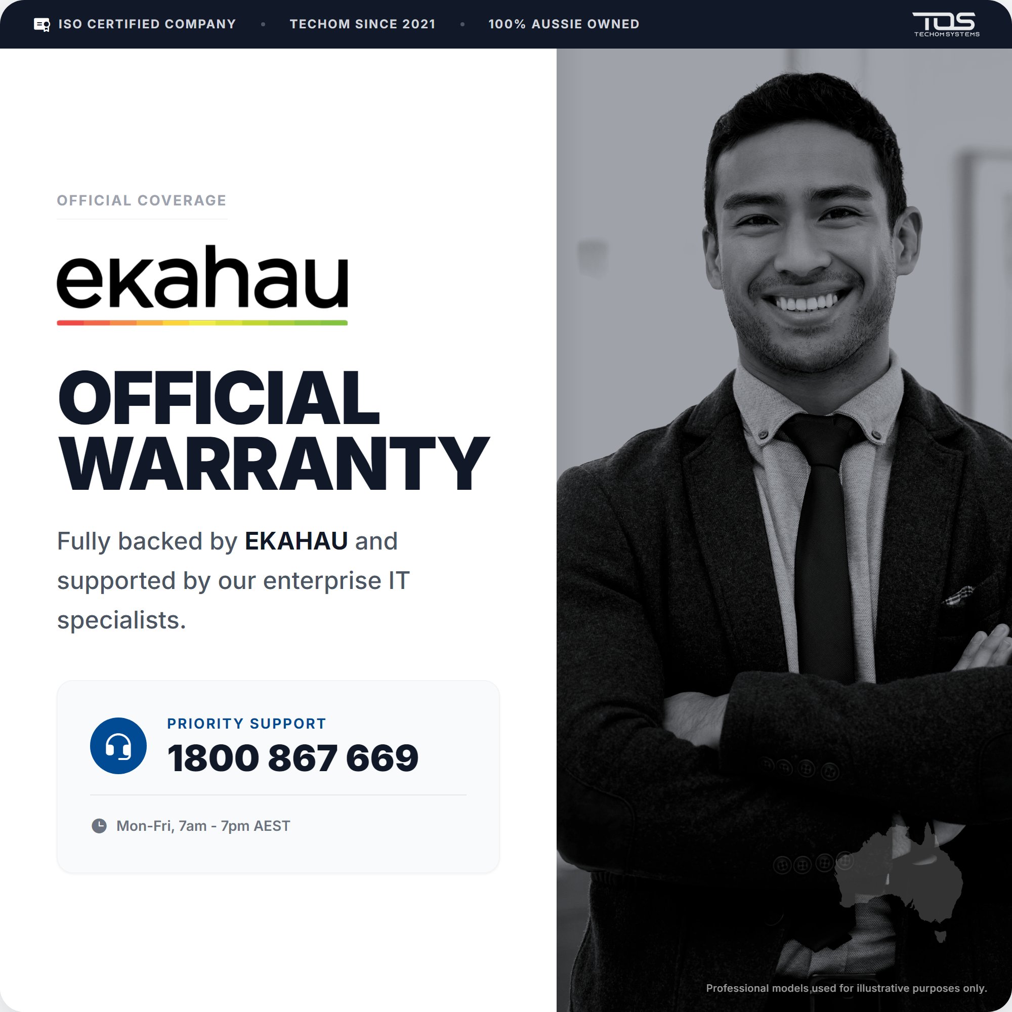 Ekahau Sidekick 2 - Image 3